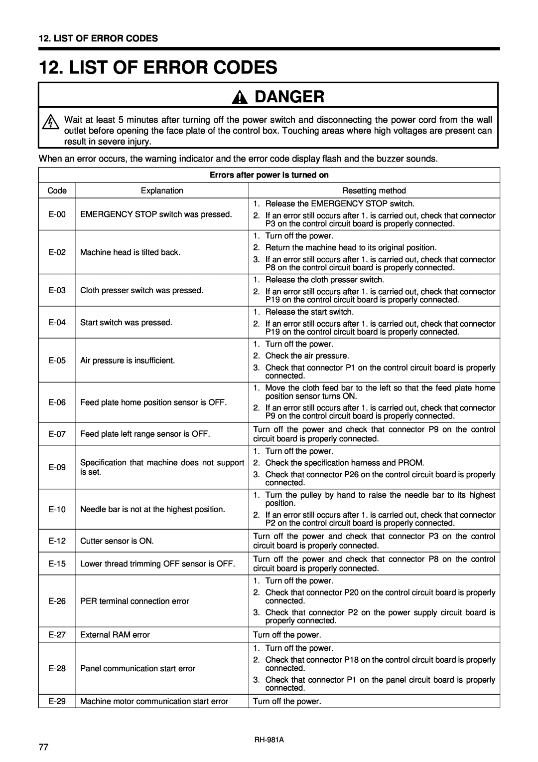 Brother rh-918a manual List Of Error Codes, Danger 