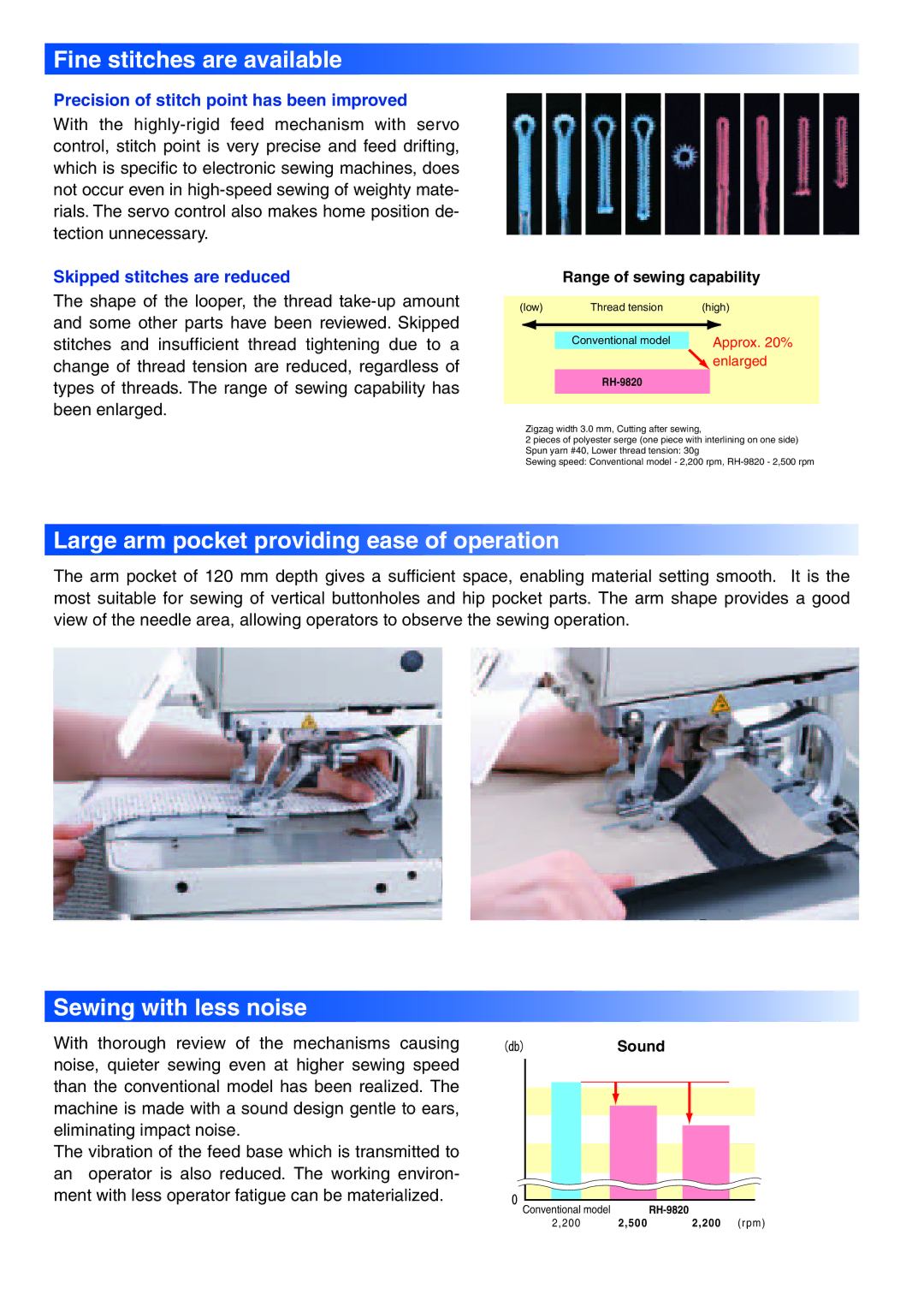 Brother RH-9820 manual Fine stitches are available, Large arm pocket providing ease of operation, Sewing with less noise 