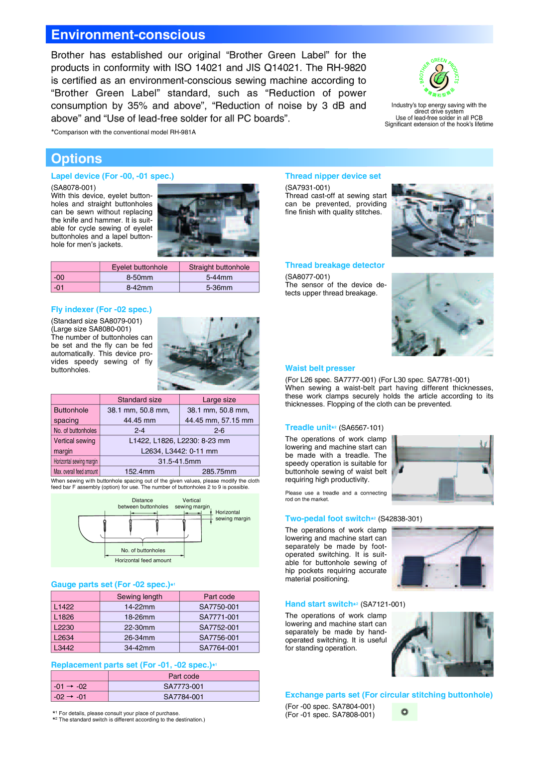 Brother RH-9820 manual Environment-conscious, Options 