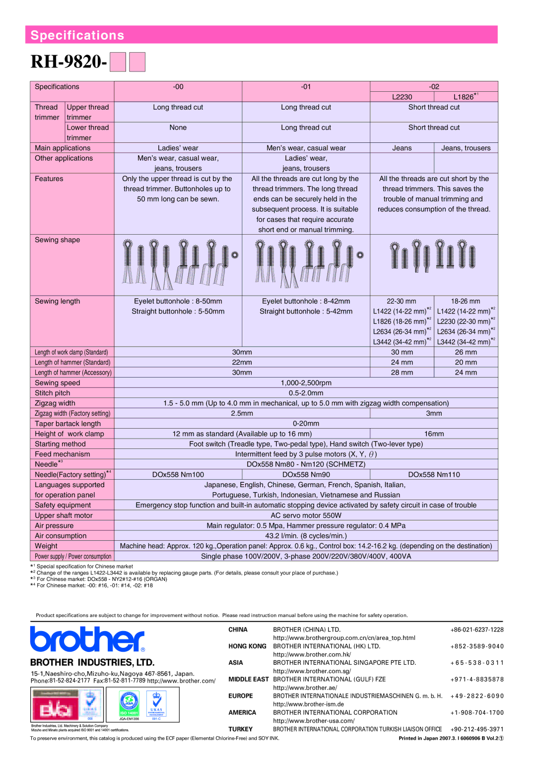 Brother RH-9820 Specifications L2230 L1826 Thread Upper thread, Trimmer Lower thread None, Trimmer Main applications, 16mm 