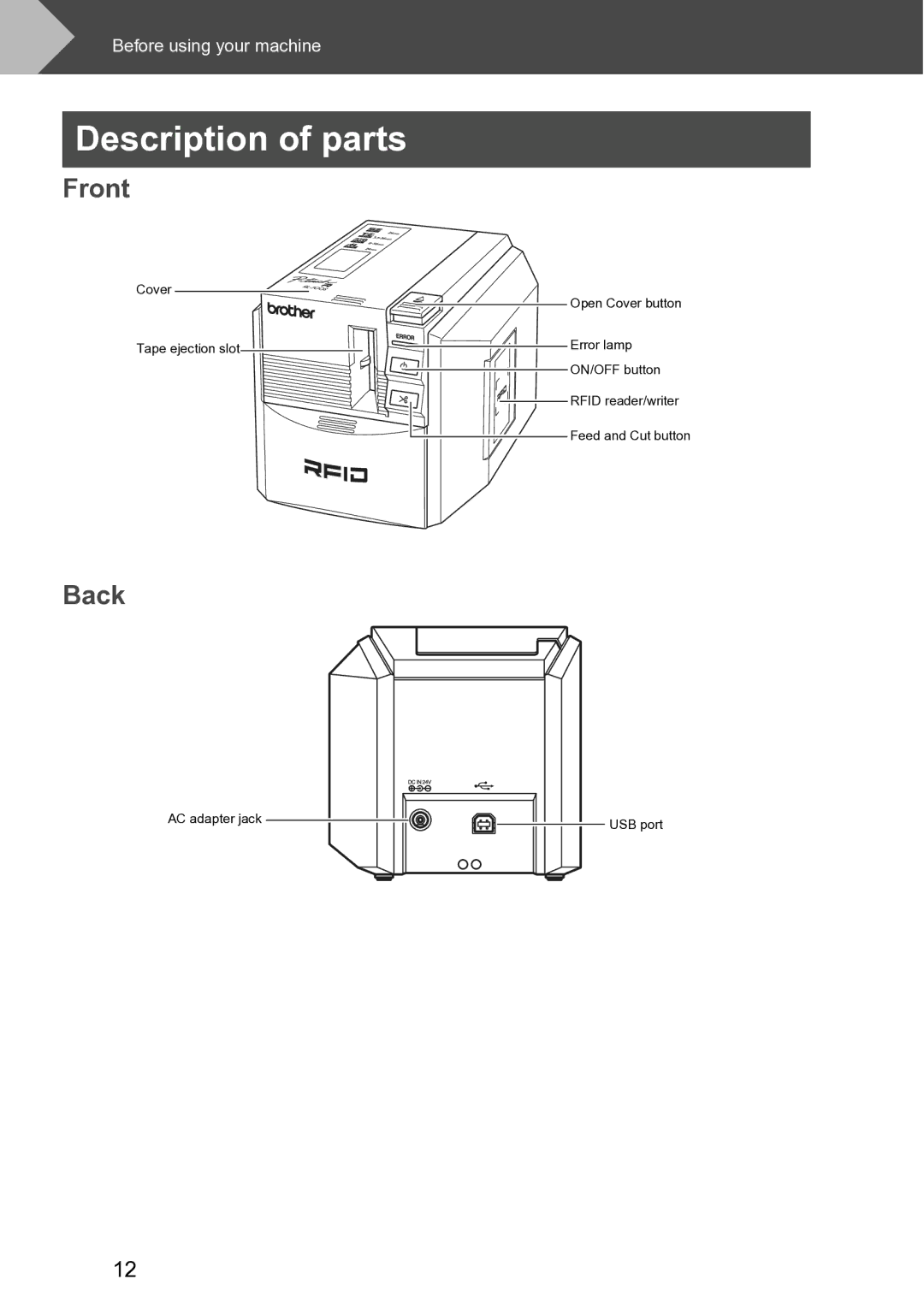 Brother RL-700S user manual Description of parts, Front, Back 