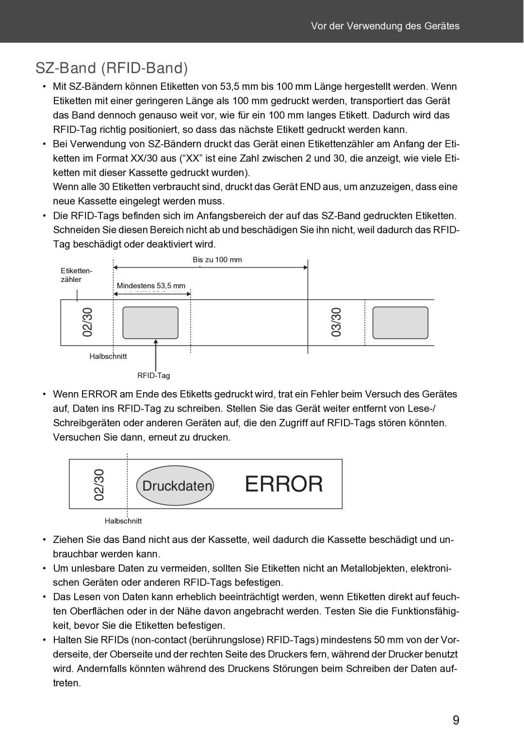 Brother RL-700S user manual SZ-Band RFID-Band, Druckdaten Error 