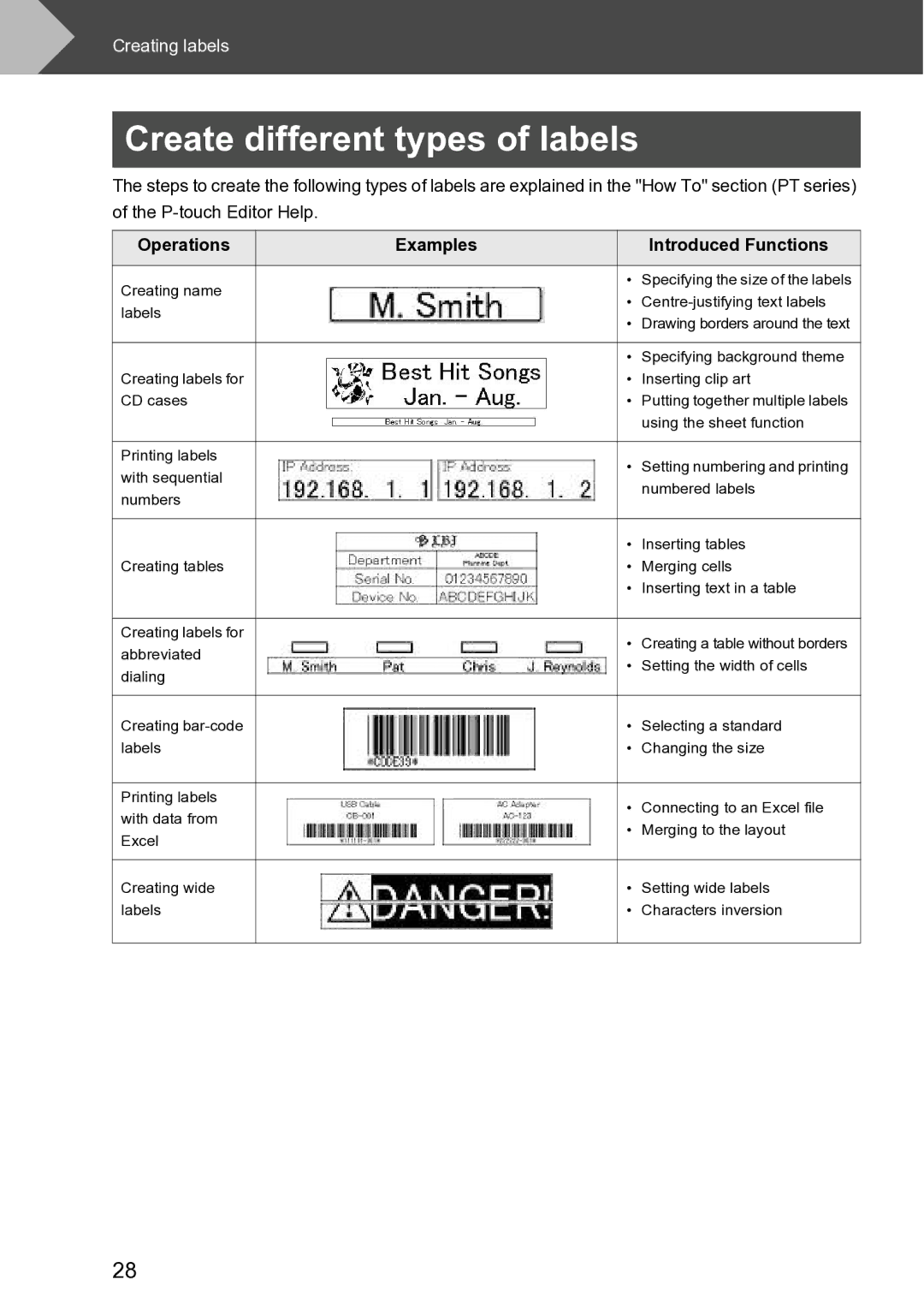 Brother RL-700S user manual Create different types of labels, Operations Examples Introduced Functions 