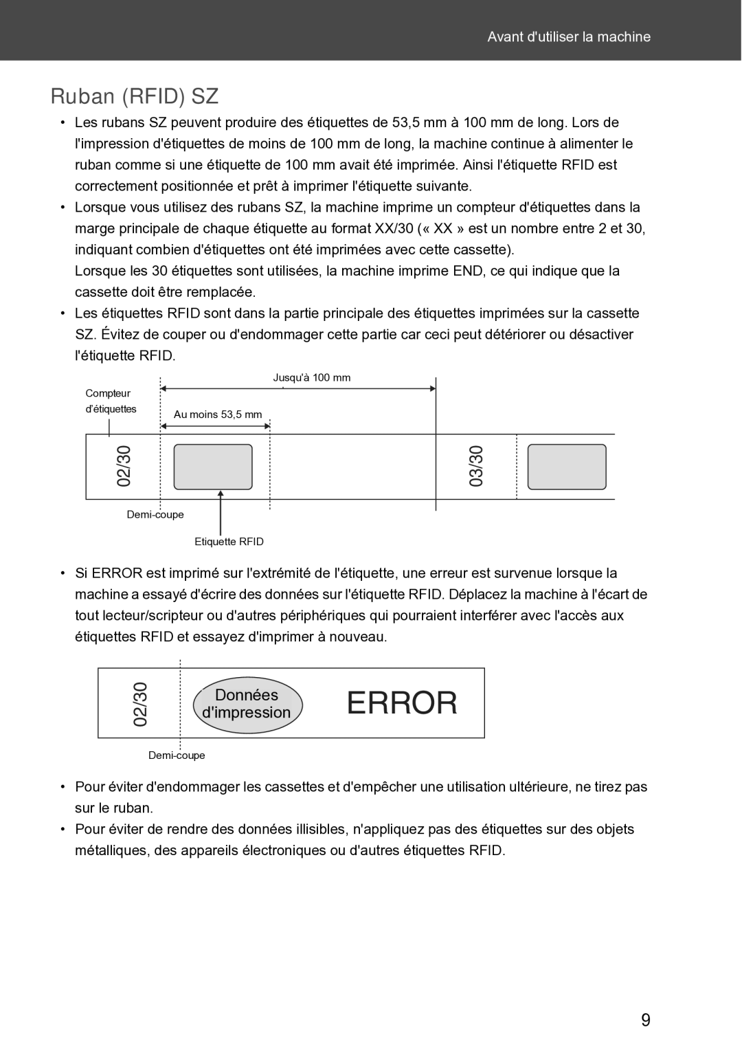 Brother RL-700S user manual Ruban Rfid SZ, Données Error Dimpression 