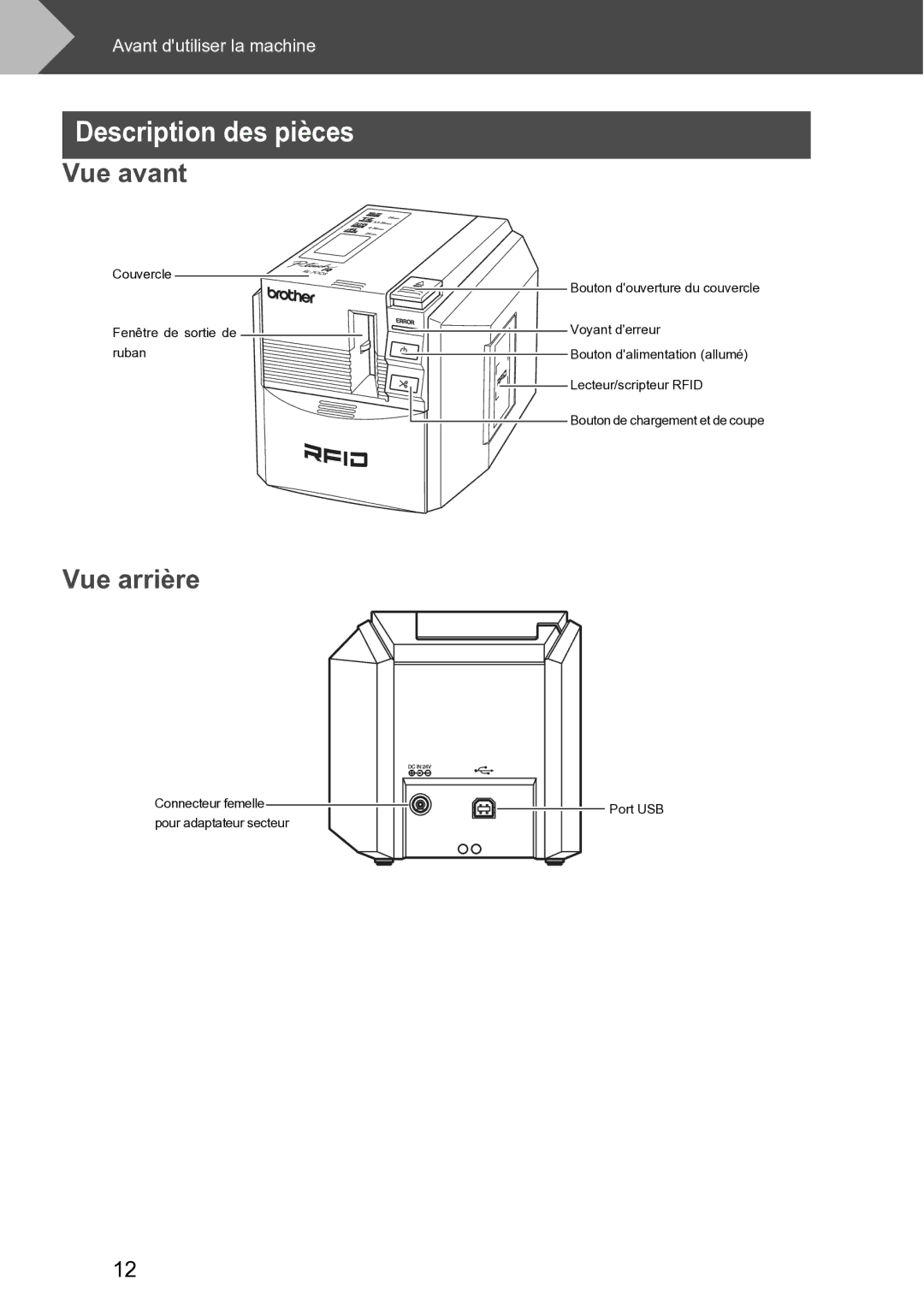 Brother RL-700S user manual Description des pièces, Vue avant, Vue arrière 