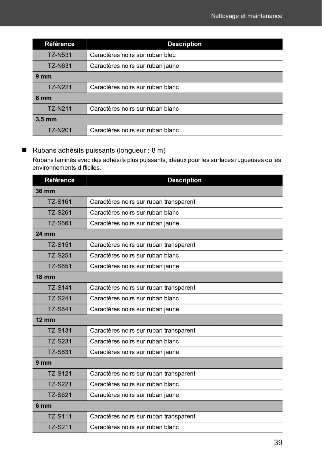 Brother RL-700S user manual „ Rubans adhésifs puissants longueur 8 m, 36 mm 