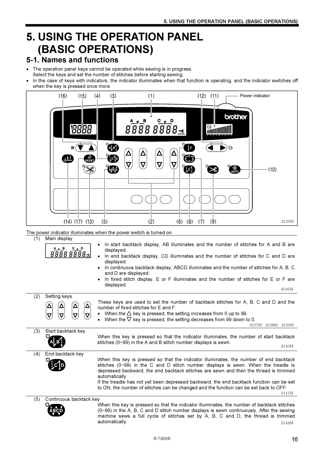 Brother S-7200B operation manual Using the Operation Panel Basic Operations, Names and functions 