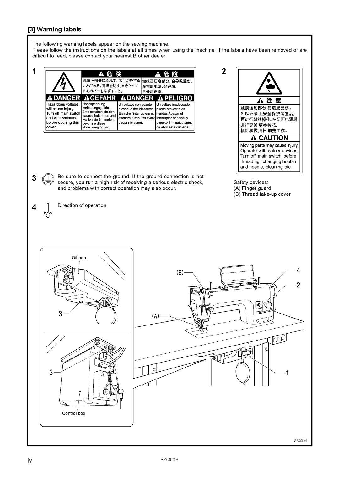 Brother S-7200B operation manual Direction of operation 