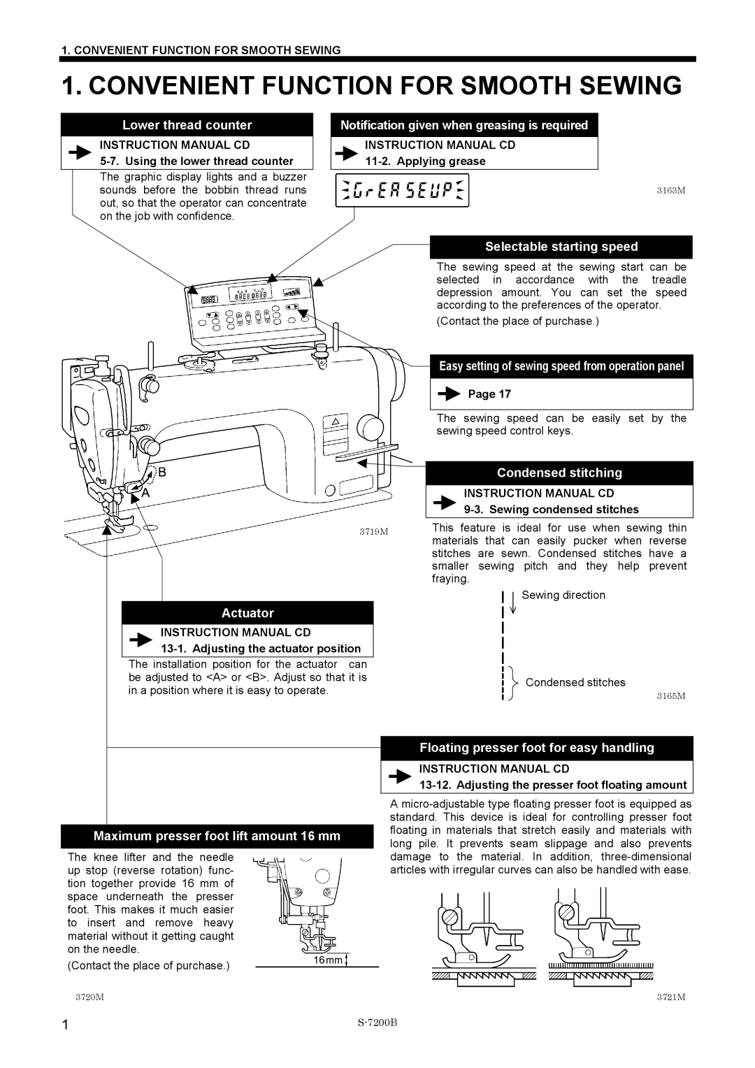 Brother S-7200B operation manual Convenient Function for Smooth Sewing, Lower thread counter 