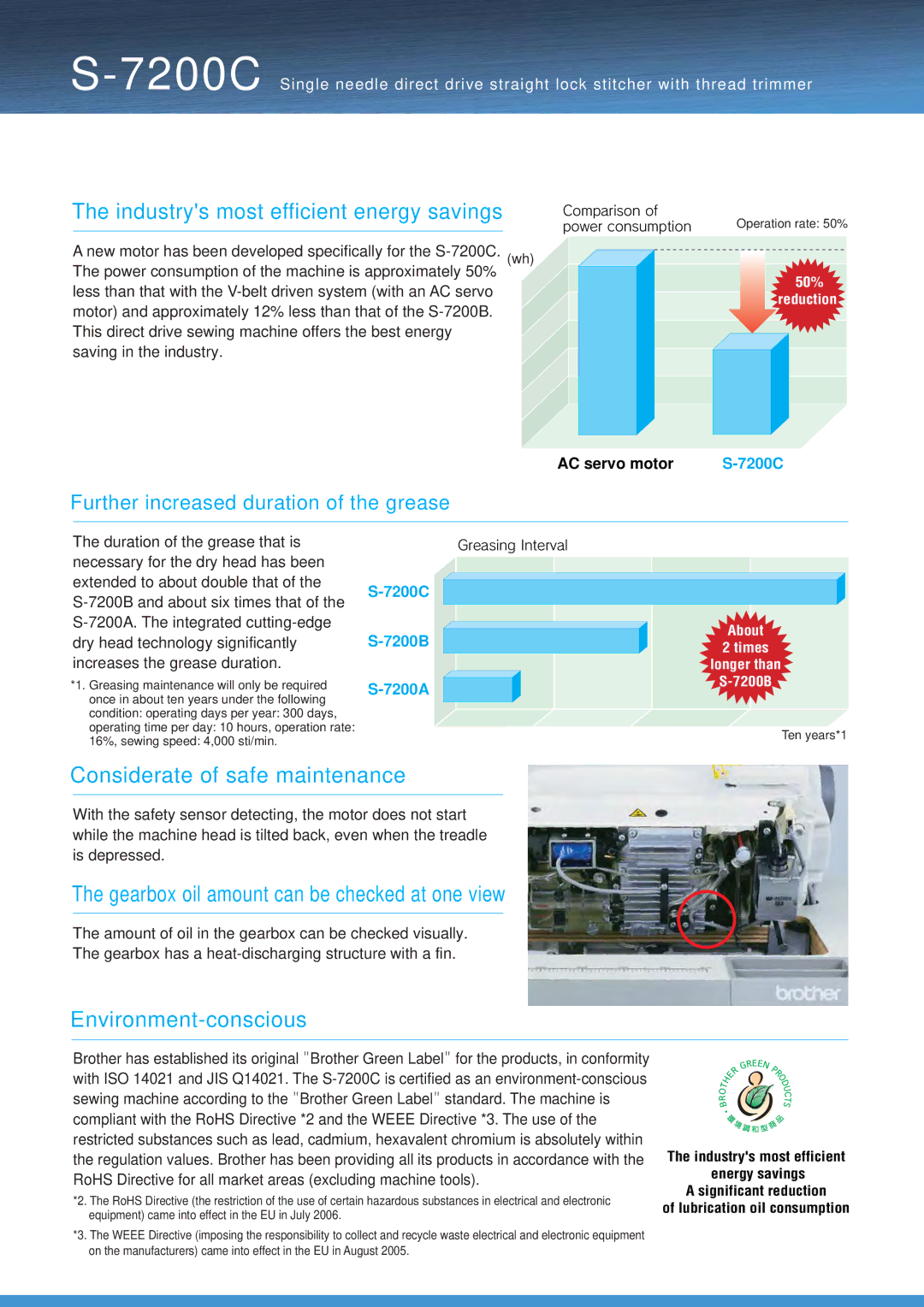 Brother S-7200C manual Industrys most efficient energy savings, Considerate of safe maintenance, Environment-conscious 