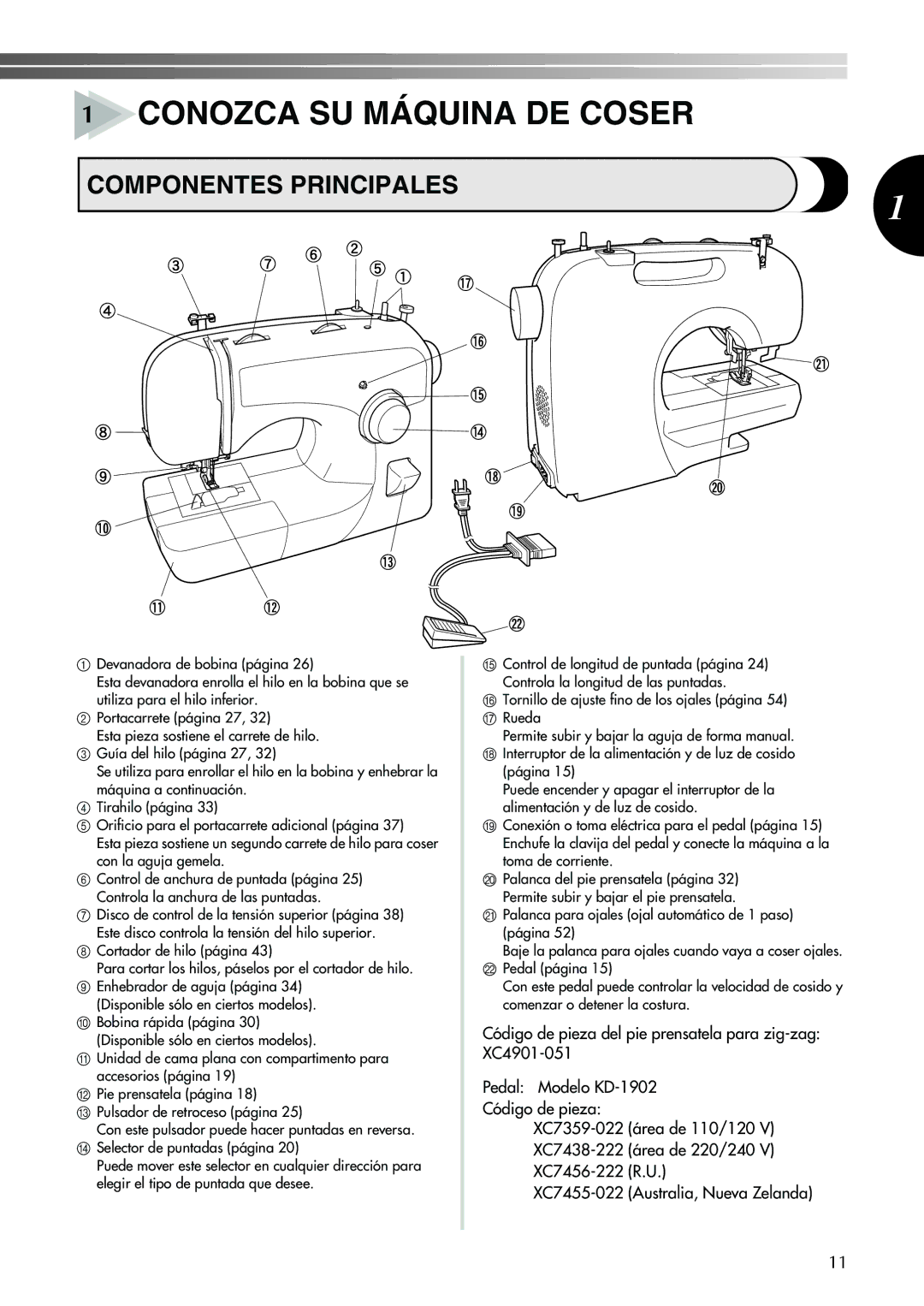 Brother Sewing Machine operation manual Conozca SU Máquina DE Coser 