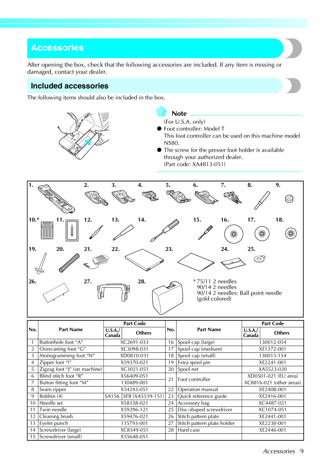 Brother Sewing Machines operation manual Accessories, Included accessories 
