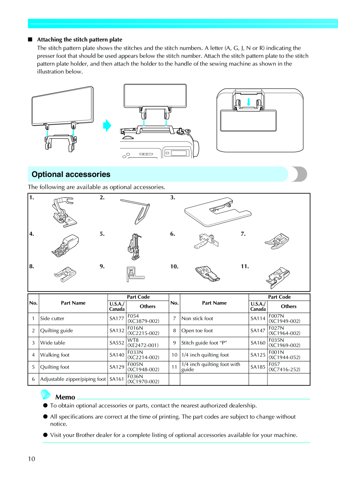 Brother Sewing Machines operation manual Optional accessories, Memo, The following are available as optional accessories 