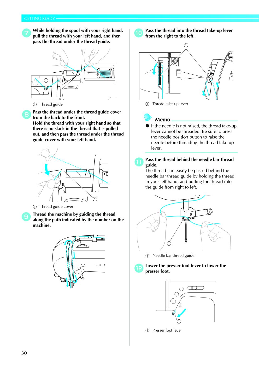 Brother Sewing Machines operation manual Memo, Getting Ready 