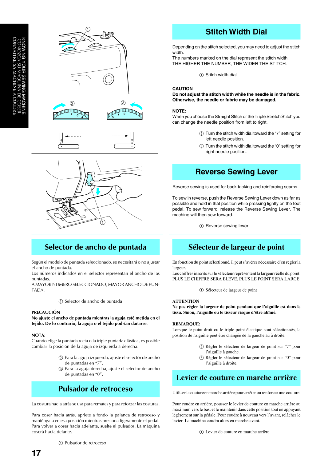 Brother Sewing Manching manual Stitch Width Dial, Reverse Sewing Lever, Selector de ancho de puntada, Pulsador de retroceso 