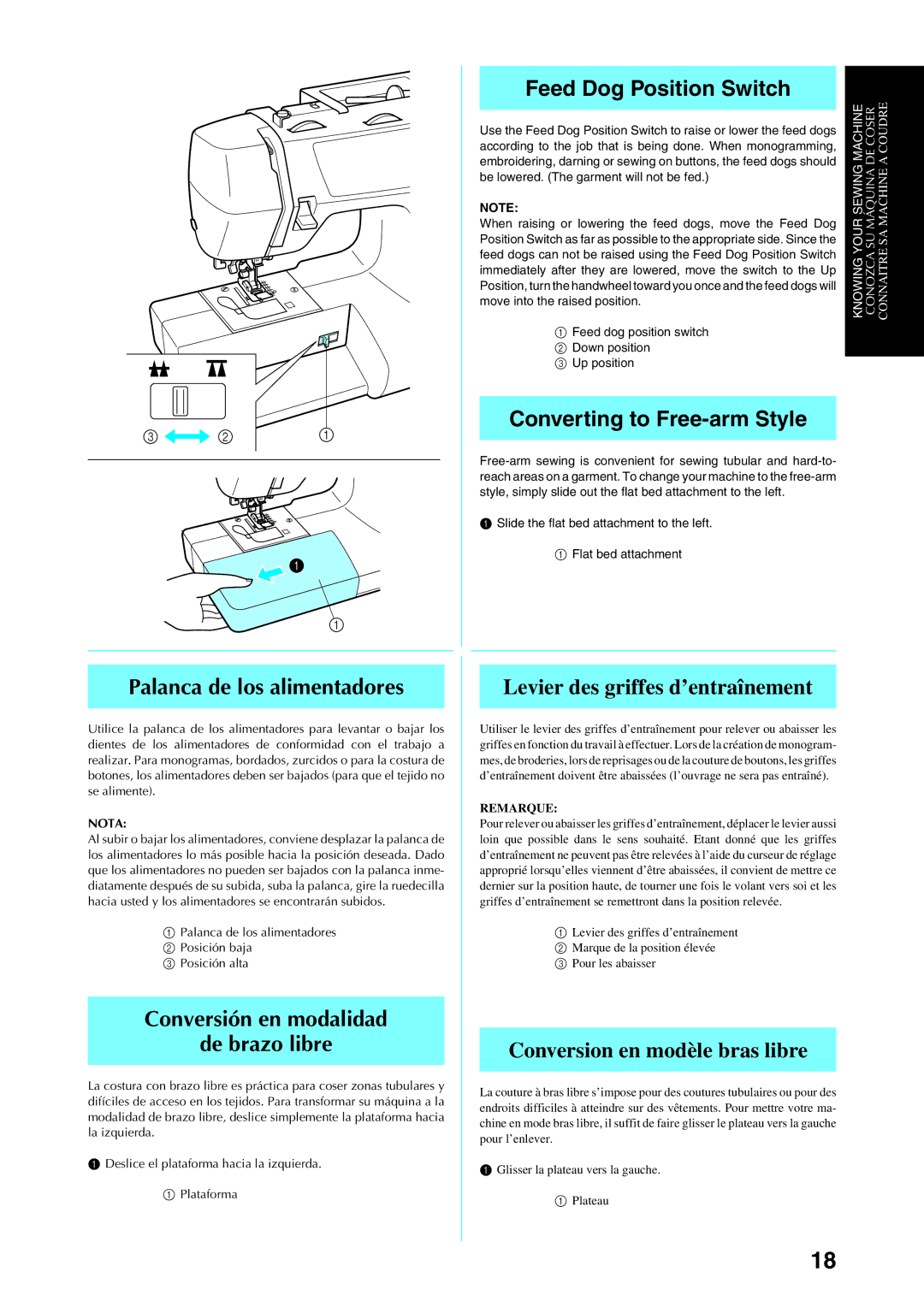 Brother Sewing Manching manual Feed Dog Position Switch, Converting to Free-arm Style, Palanca de los alimentadores 