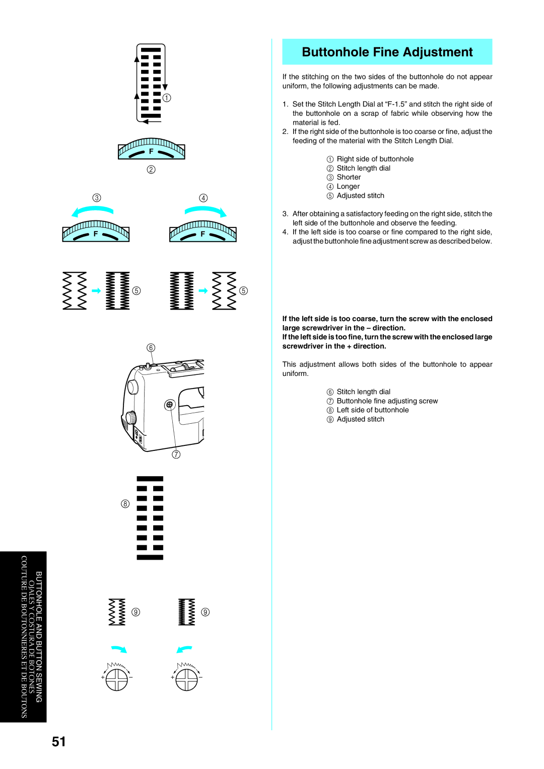 Brother Sewing Manching manual Buttonhole Fine Adjustment 