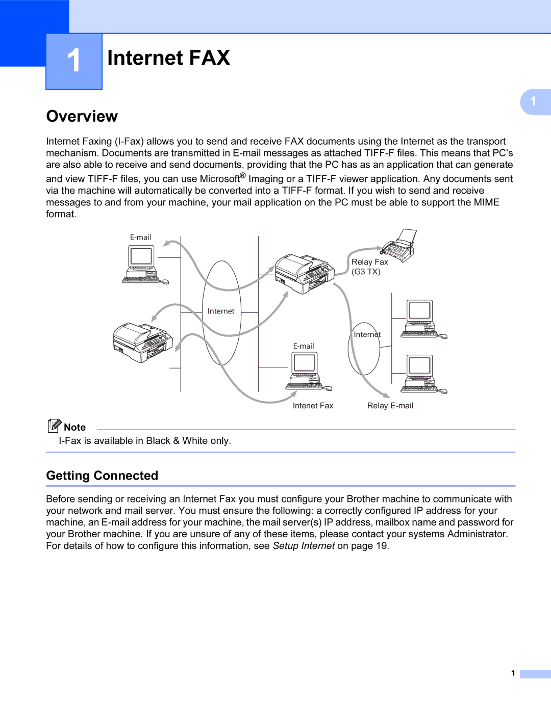 Brother SHB6102 manual Internet FAX, Overview, Getting Connected 