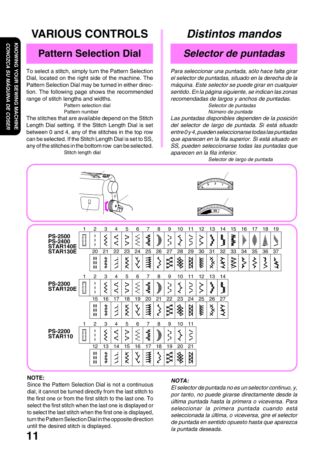 Brother PS-2200, STAR 140E, STAR 130E Pattern Selection Dial, Selector de puntadas, STAR140E STAR130E, STAR120E, STAR110 