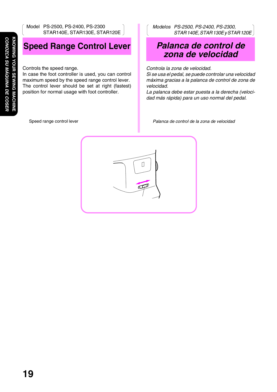 Brother PS-2300, STAR 140E, STAR 130E, STAR 120E, PS-2500 Palanca de control de Zona de velocidad, Controls the speed range 