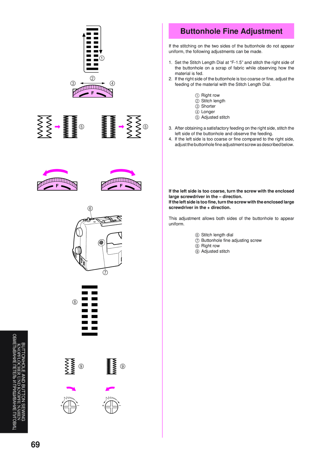 Brother STAR-240E, STAR-230E, STAR-50, XRX-55, RSR-55 instruction manual Buttonhole Fine Adjustment 