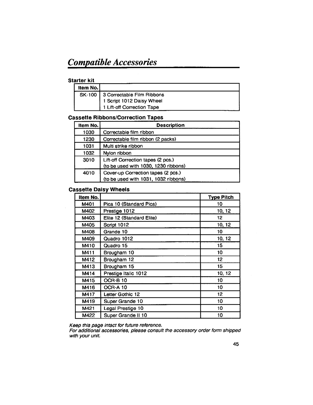 Brother SX-4000 manual 