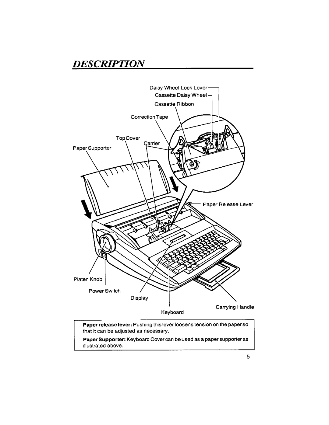 Brother SX-4000 manual 