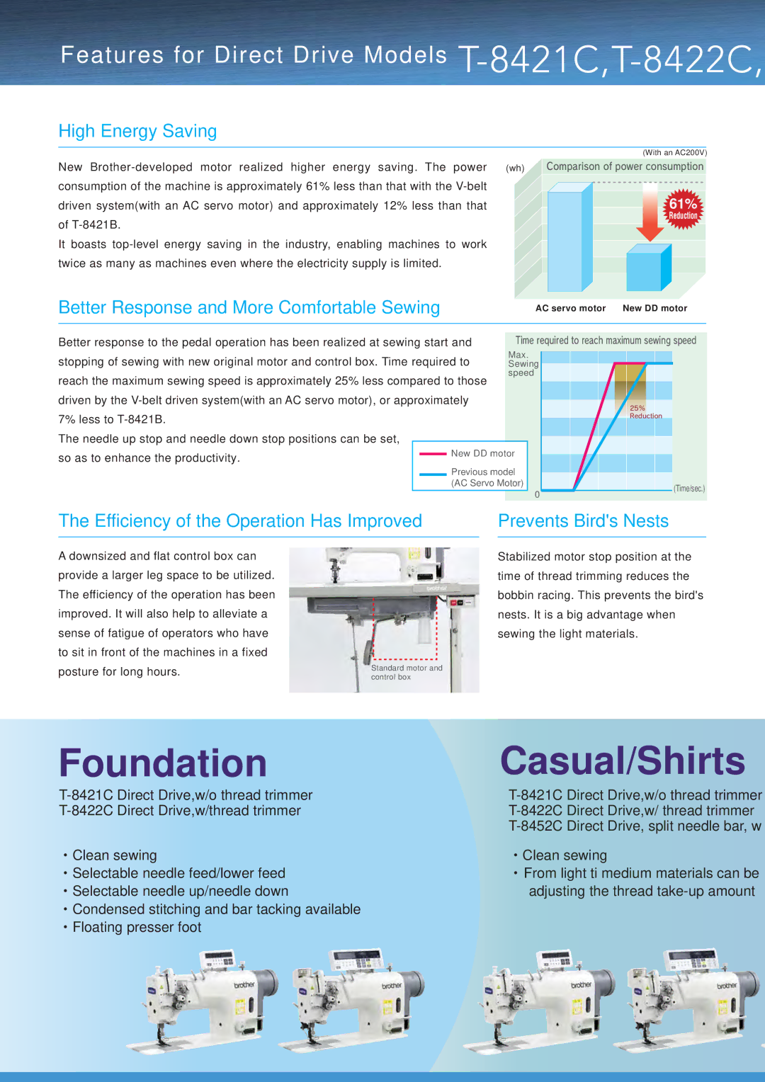 Brother T-8421C manual High Energy Saving, Better Response and More Comfortable Sewing 