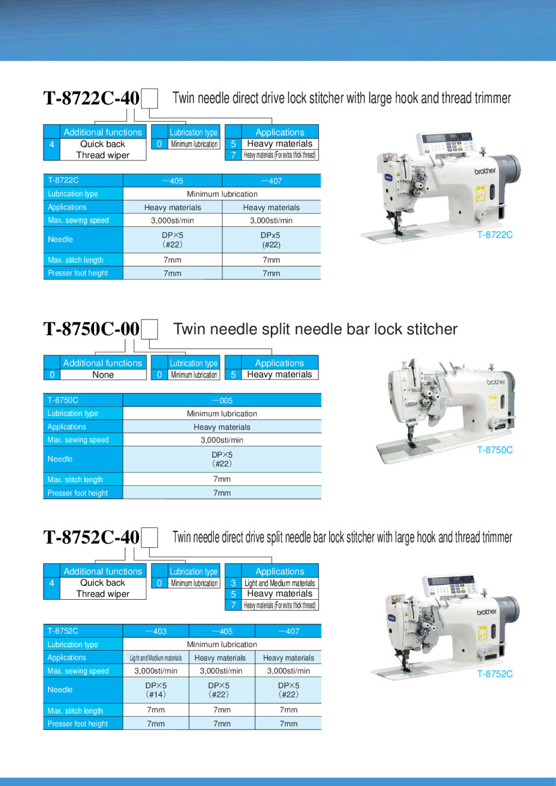 Brother T-8421C manual 8722C-40, 8750C-00, 8752C-40, Quick back Thread wiper 