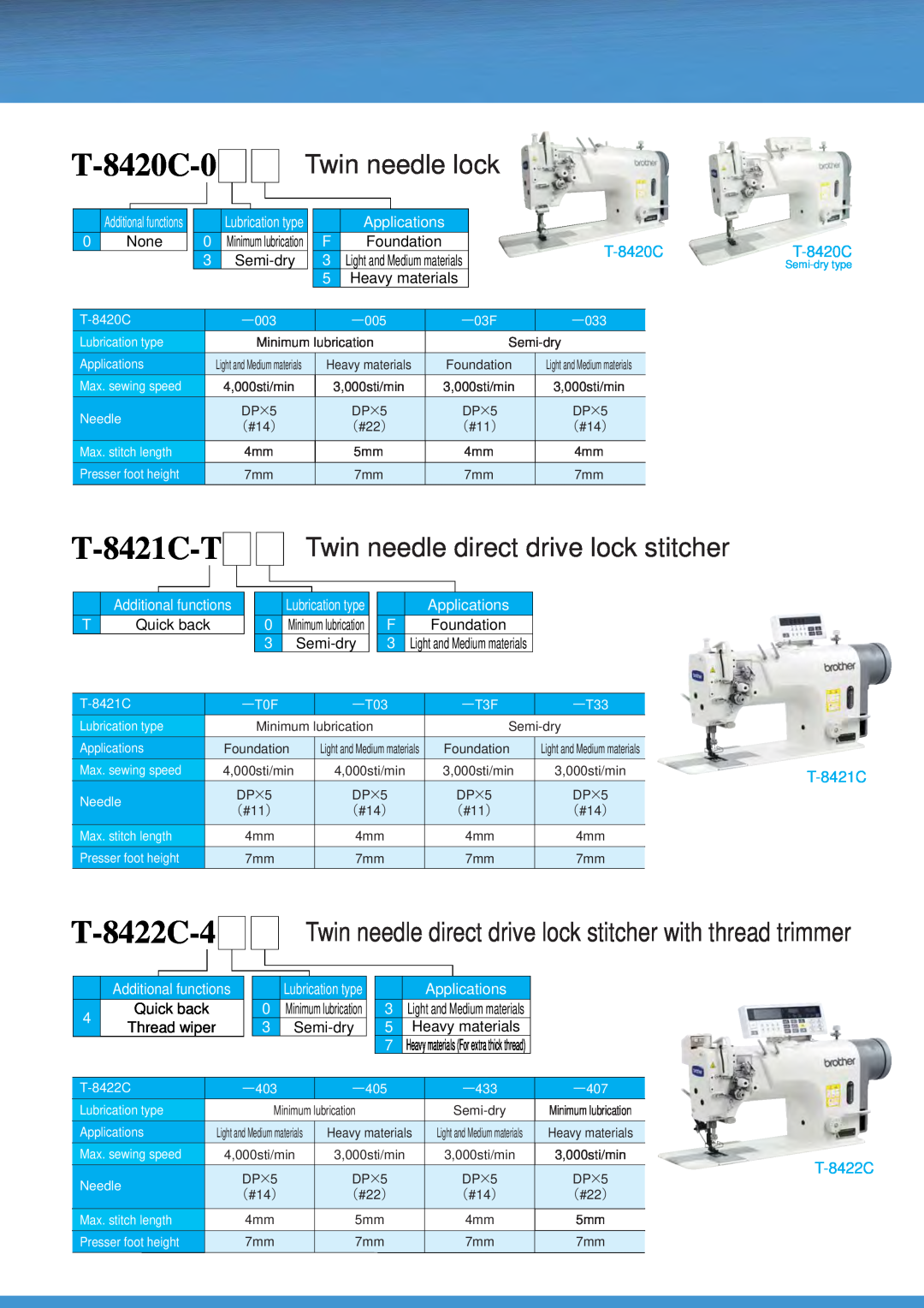 Brother manual T-8420C-0, T-8421C-T, T-8422C-4, Twin needle lock, Twin needle direct drive lock stitcher, T-8420CT-8420C 