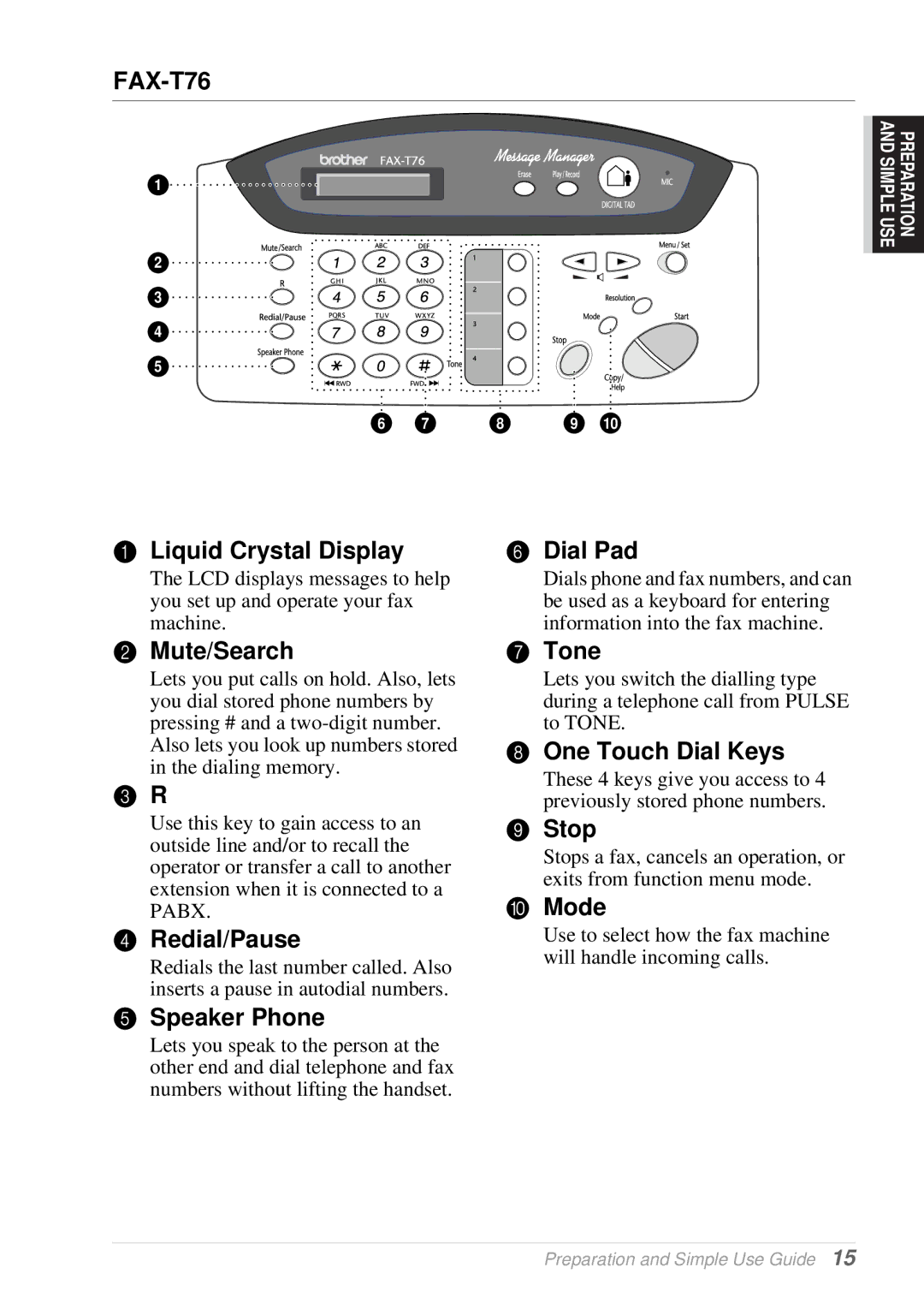 Brother T74 owner manual FAX-T76, Speaker Phone 