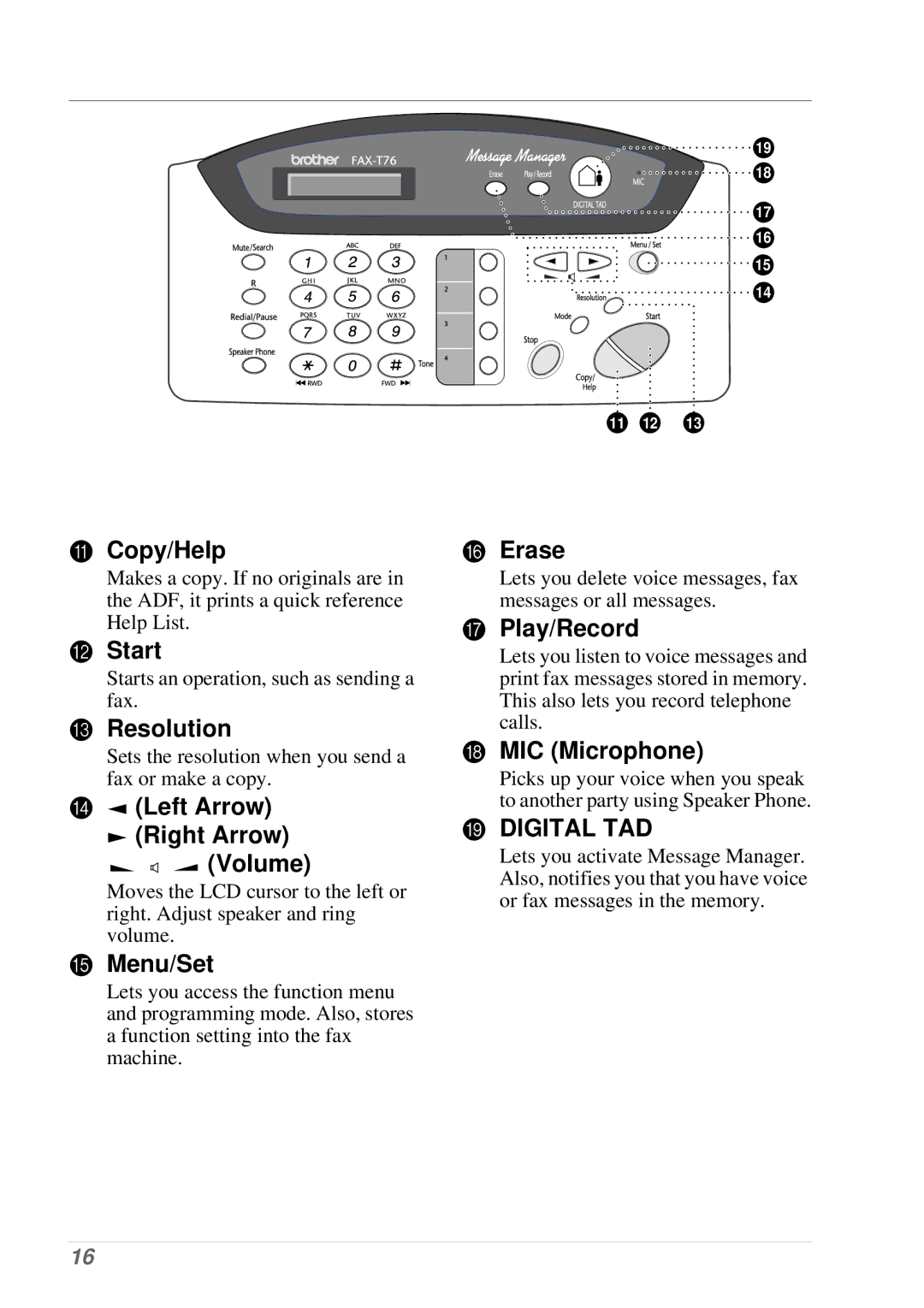 Brother T74, T76 owner manual Erase, Play/Record, MIC Microphone 