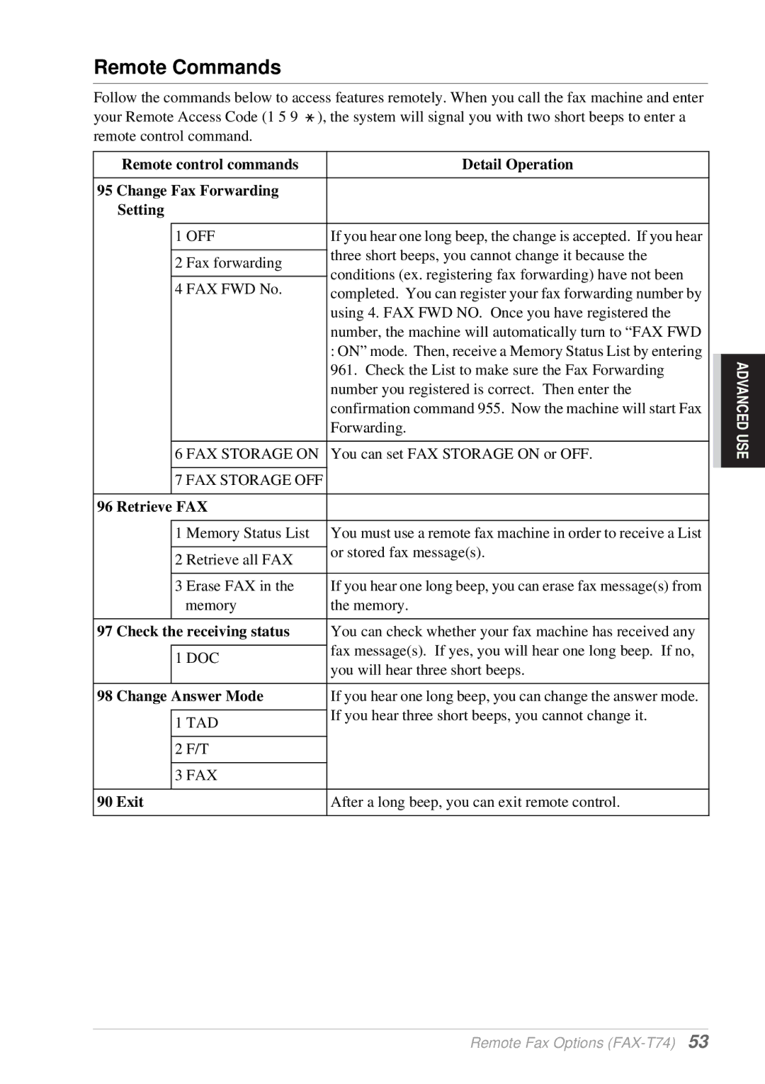 Brother T76, T74 owner manual Remote Commands, Retrieve FAX, Check the receiving status, Change Answer Mode, Exit 