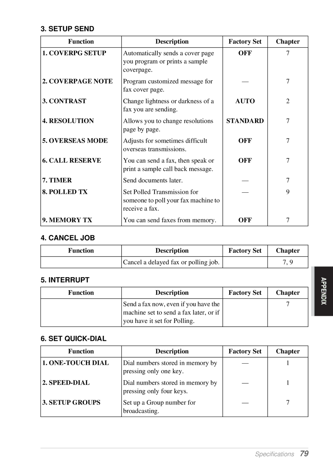 Brother T76, T74 owner manual Cancel JOB 