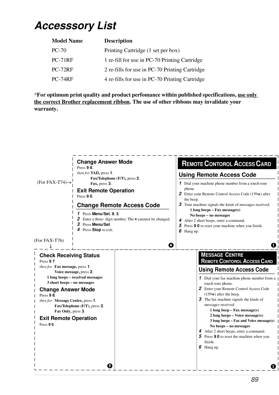 Brother T76, T74 owner manual Accesssory List, Change Remote Access Code, Using Remote Access Code 