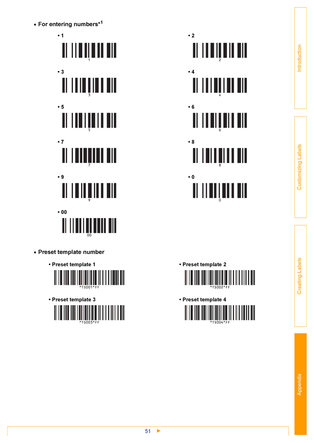 Brother TD-4000 appendix For entering numbers*1 Preset template number 