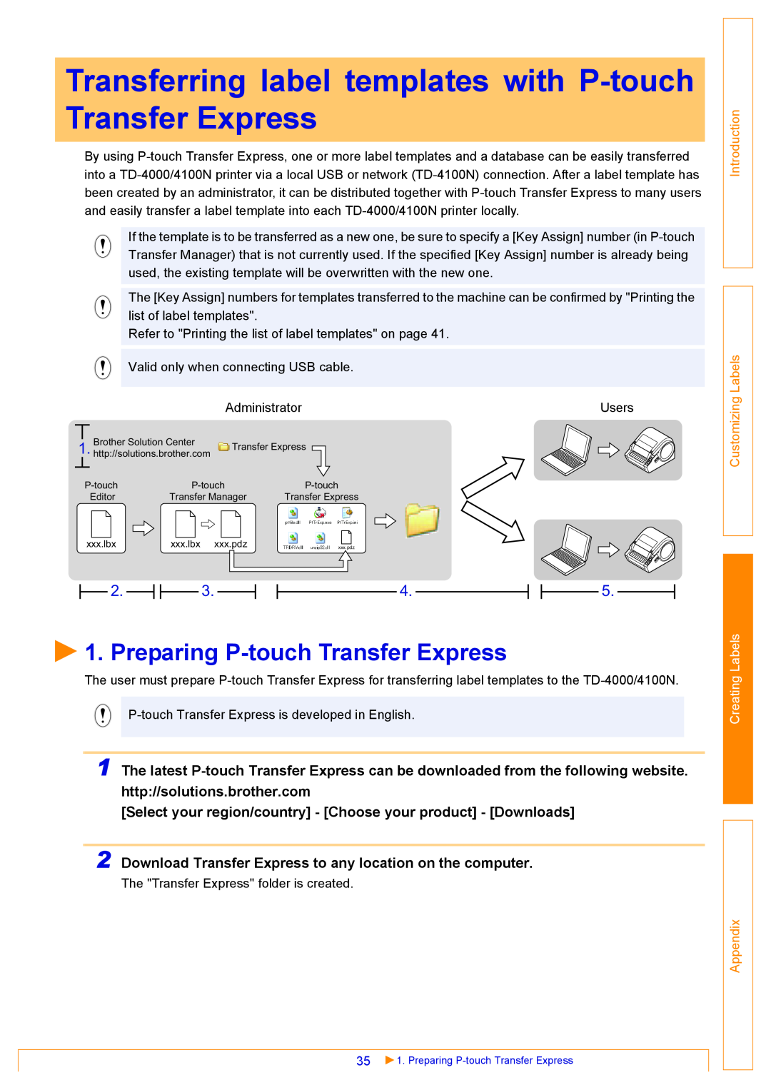 Brother TD-4000 Transferring label templates with P-touch Transfer Express, Preparing P-touch Transfer Express, Appendix 