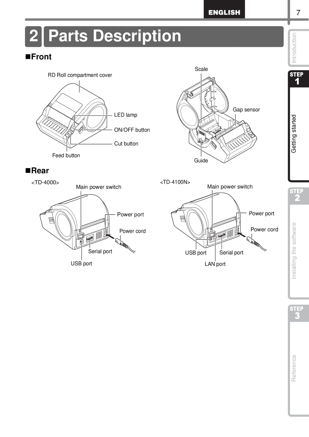 Brother TD4100N, TD4000 manual Parts Description, „Front, „Rear 