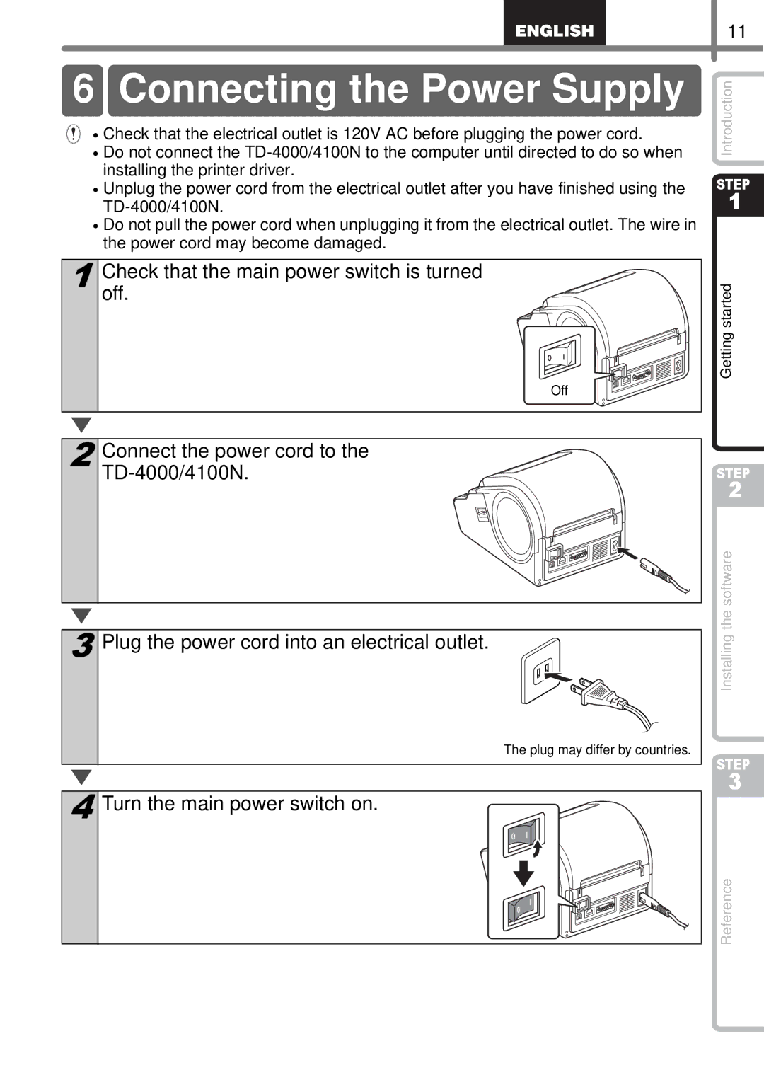 Brother TD4100N Connecting the Power Supply, Checkoff. that the main power switch is turned, Turn the main power switch on 