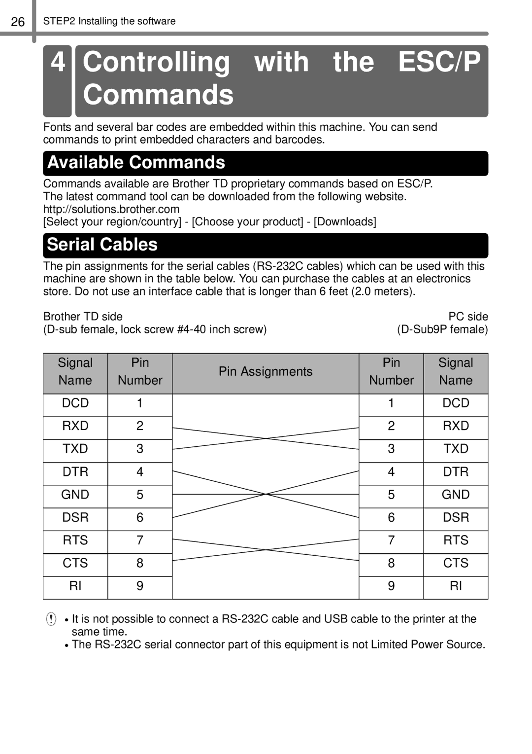 Brother TD4000, TD4100N manual Controlling with the ESC/P Commands, Available Commands, Serial Cables 