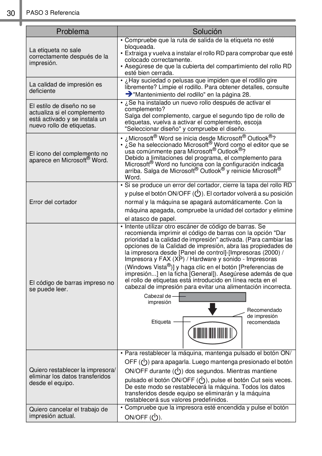 Brother TD4000, TD4100N manual Compruebe que la ruta de salida de la etiqueta no esté 