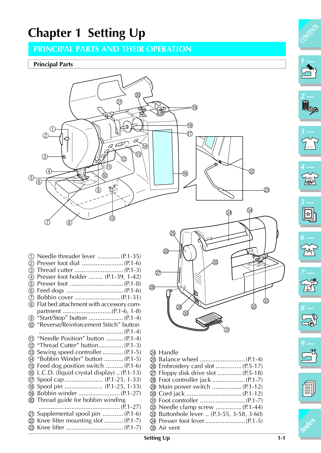 Brother ULT 2003D manual Principal Parts and Their Operation 