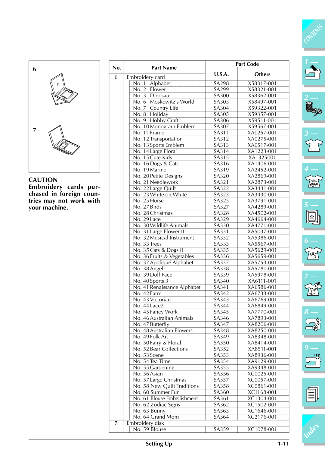 Brother ULT 2003D manual Part Name Part Code Others 