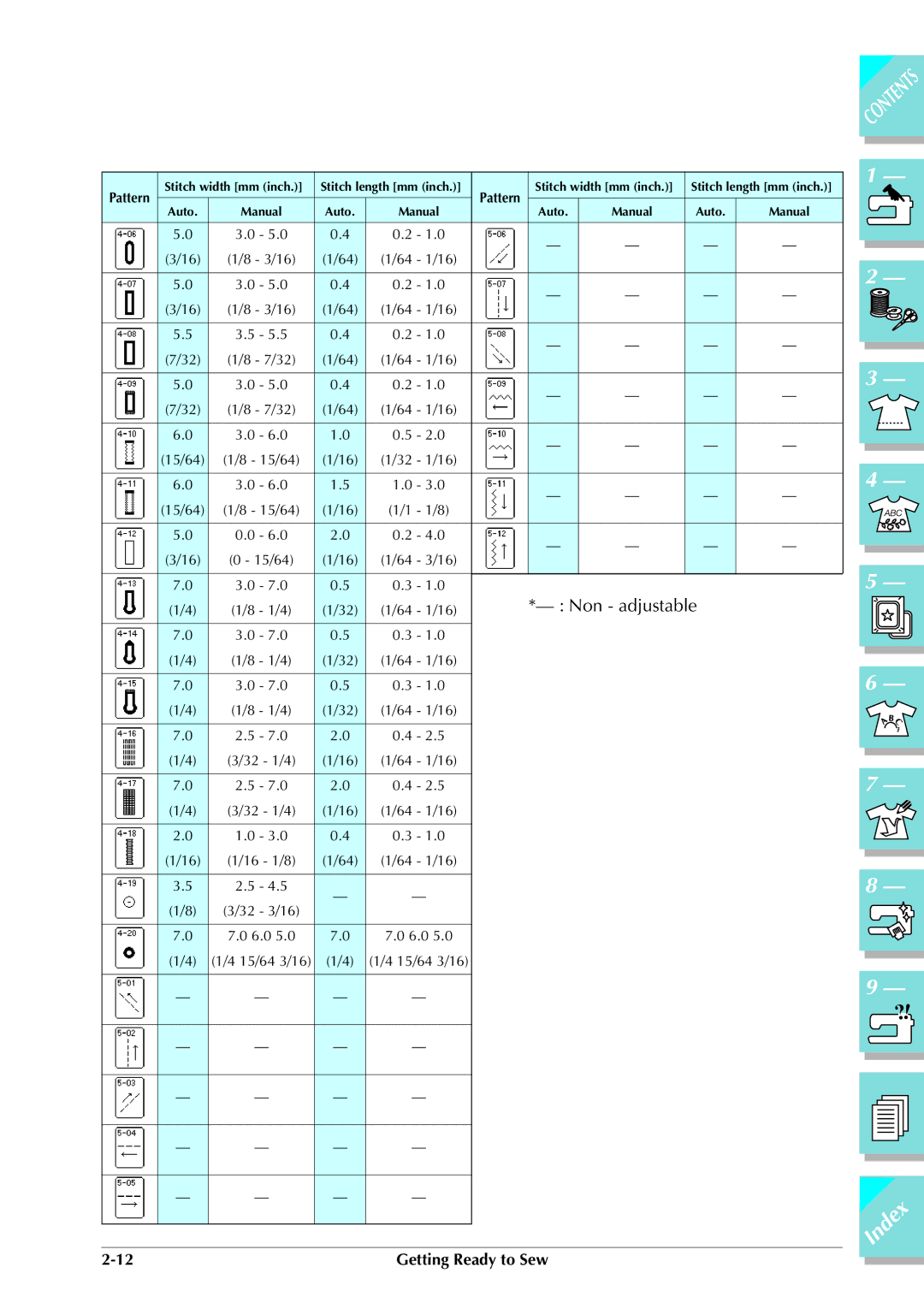 Brother ULT 2003D manual Non adjustable 