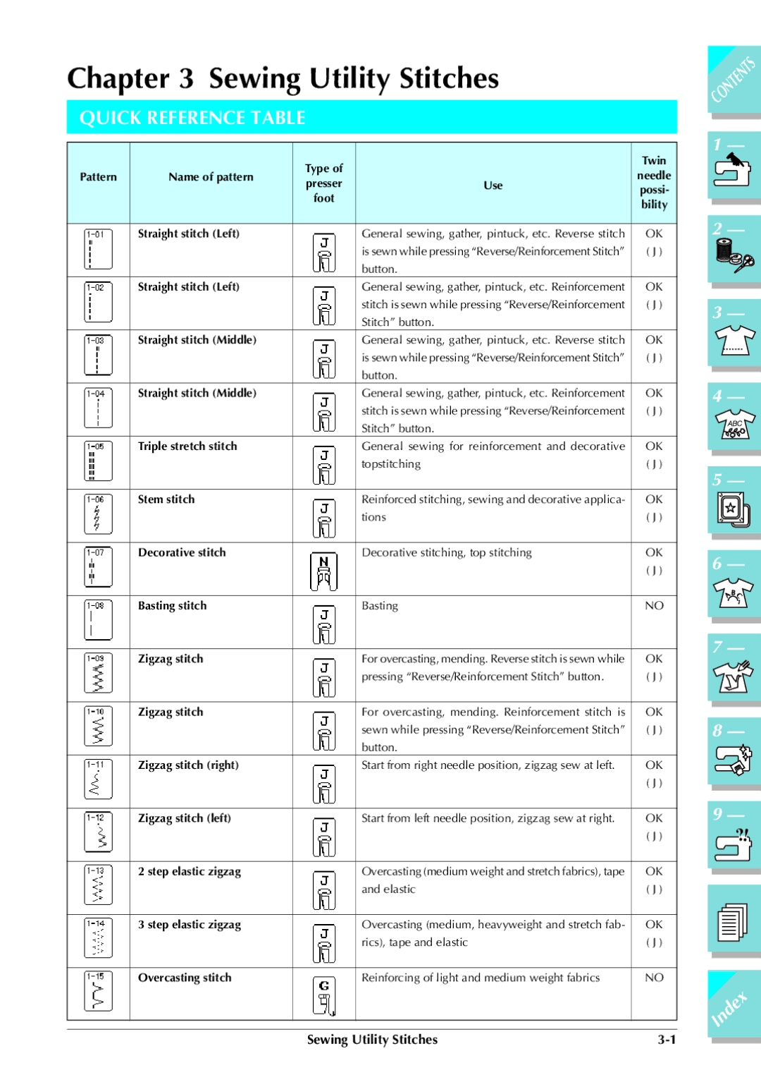 Brother ULT 2003D manual Sewing Utility Stitches, Quick Reference Table 