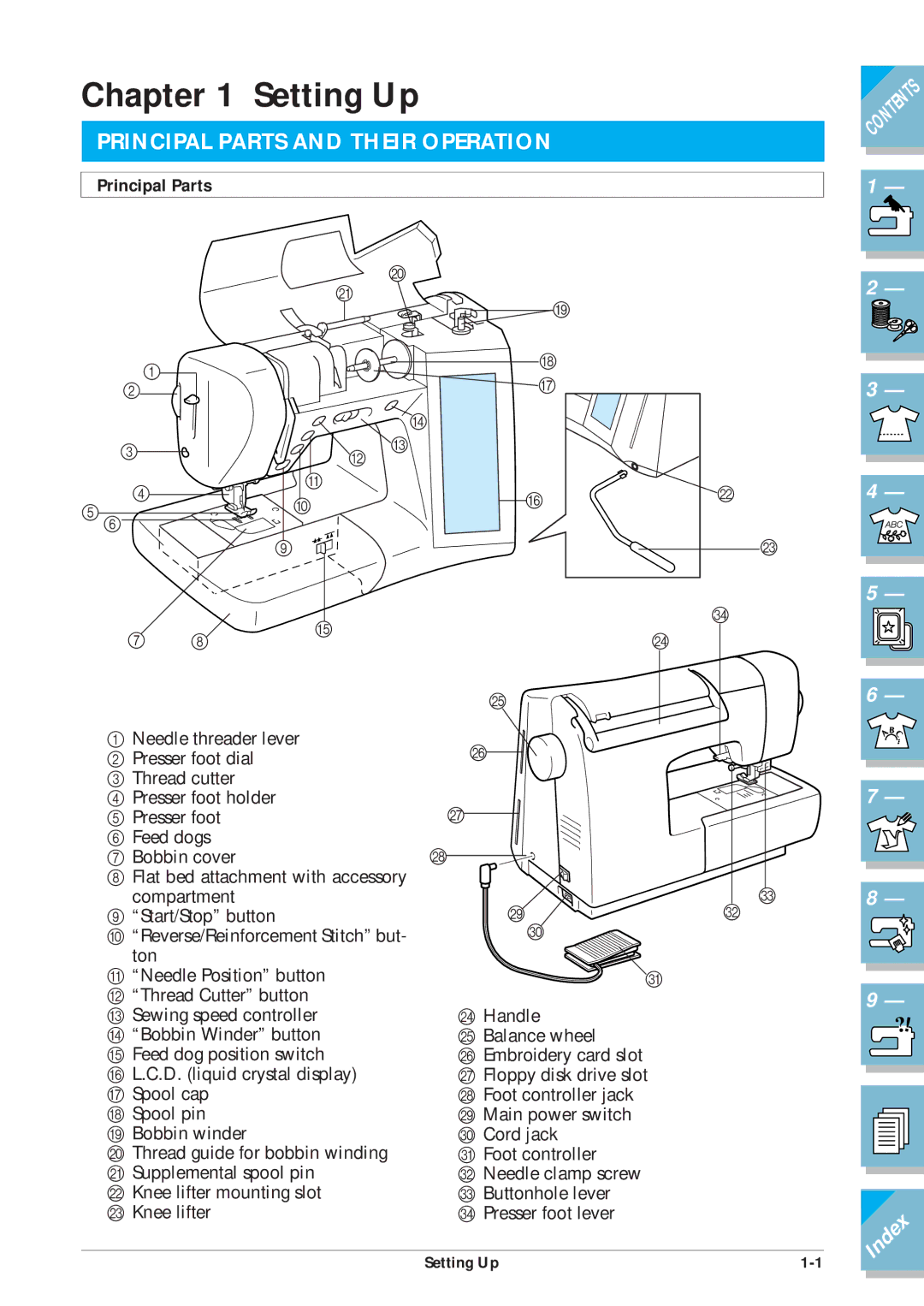 Brother ULT2001 operation manual Principal Parts and Their Operation 