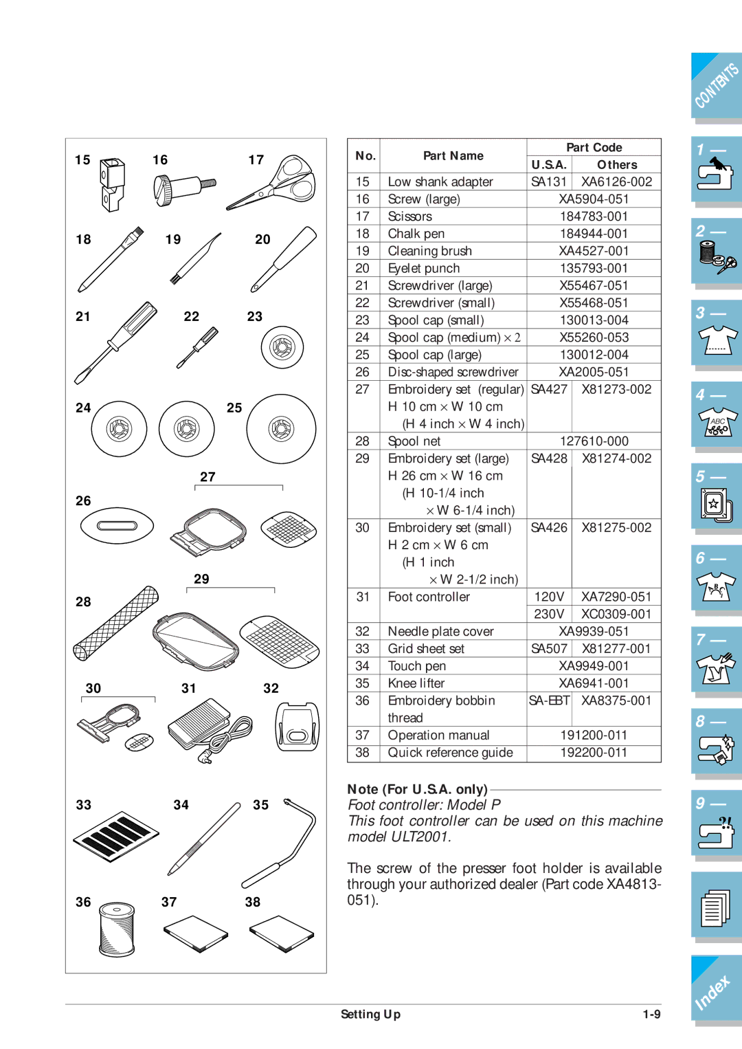 Brother ULT2001 operation manual Part Name Part Code Others 