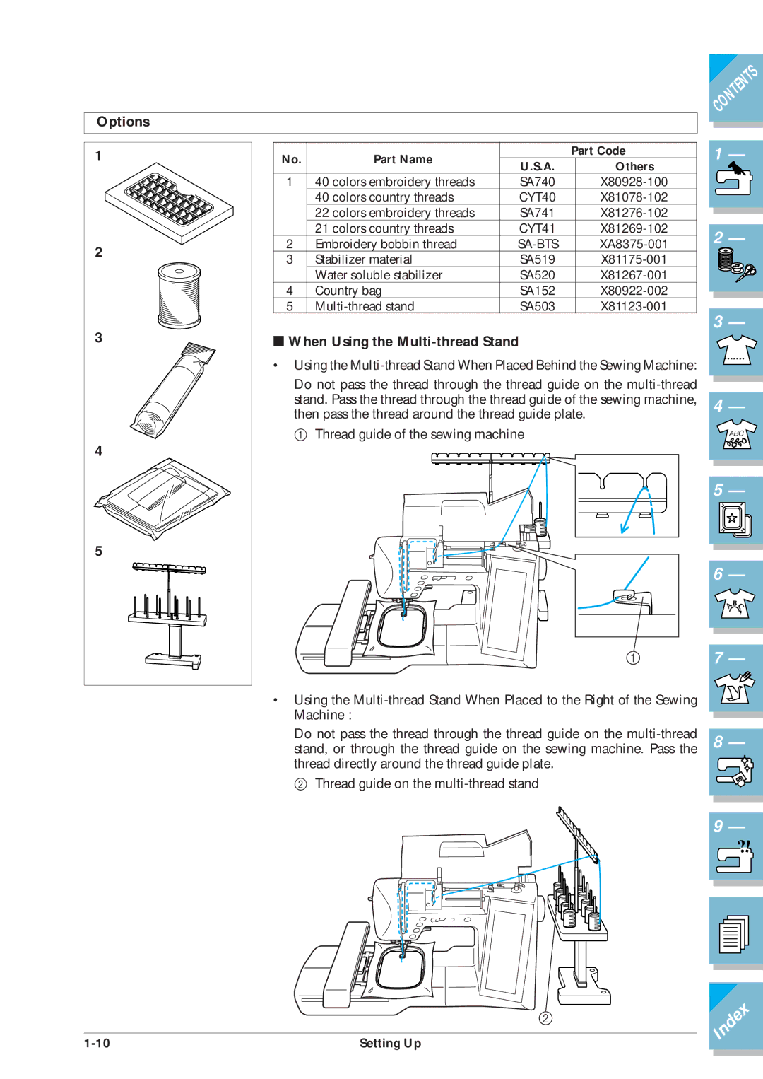 Brother ULT2001 operation manual Options, When Using the Multi-thread Stand 