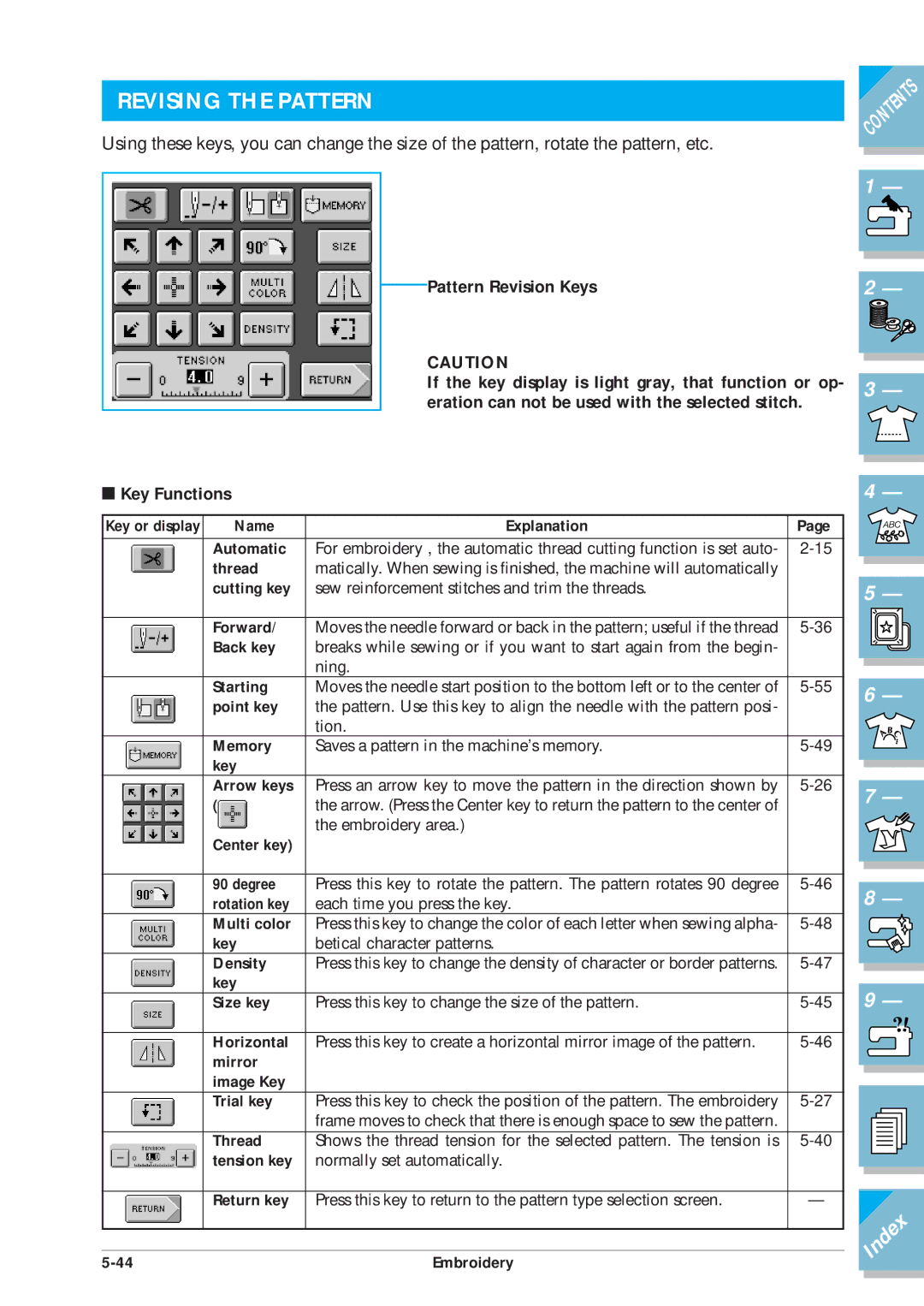 Brother ULT2001 operation manual Revising the Pattern, Pattern Revision Keys 