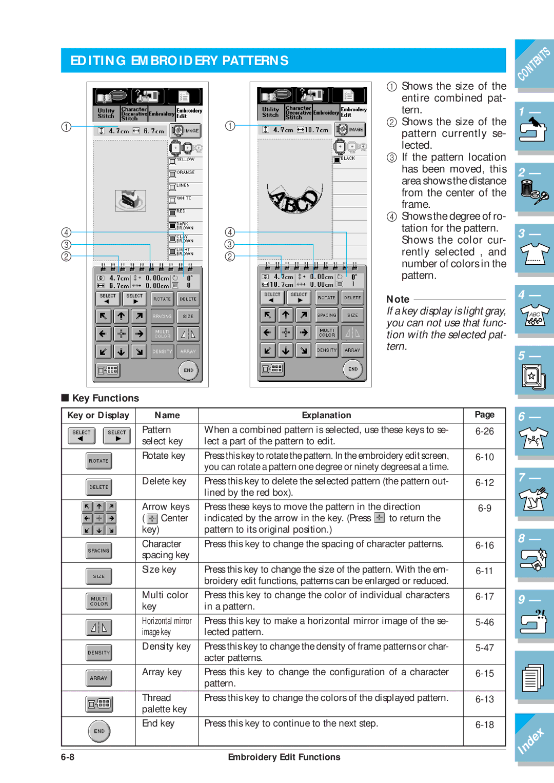 Brother ULT2001 operation manual Editing Embroidery Patterns, Key or Display Name Explanation 